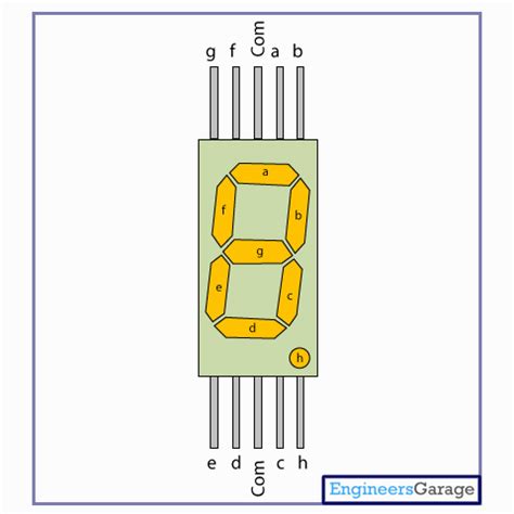 seven segment display pin diagram